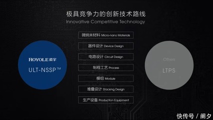 從軟件設(shè)計(jì)到硬件制造 參觀智能工廠后，我對(duì)“突破性”創(chuàng)新的信心倍增